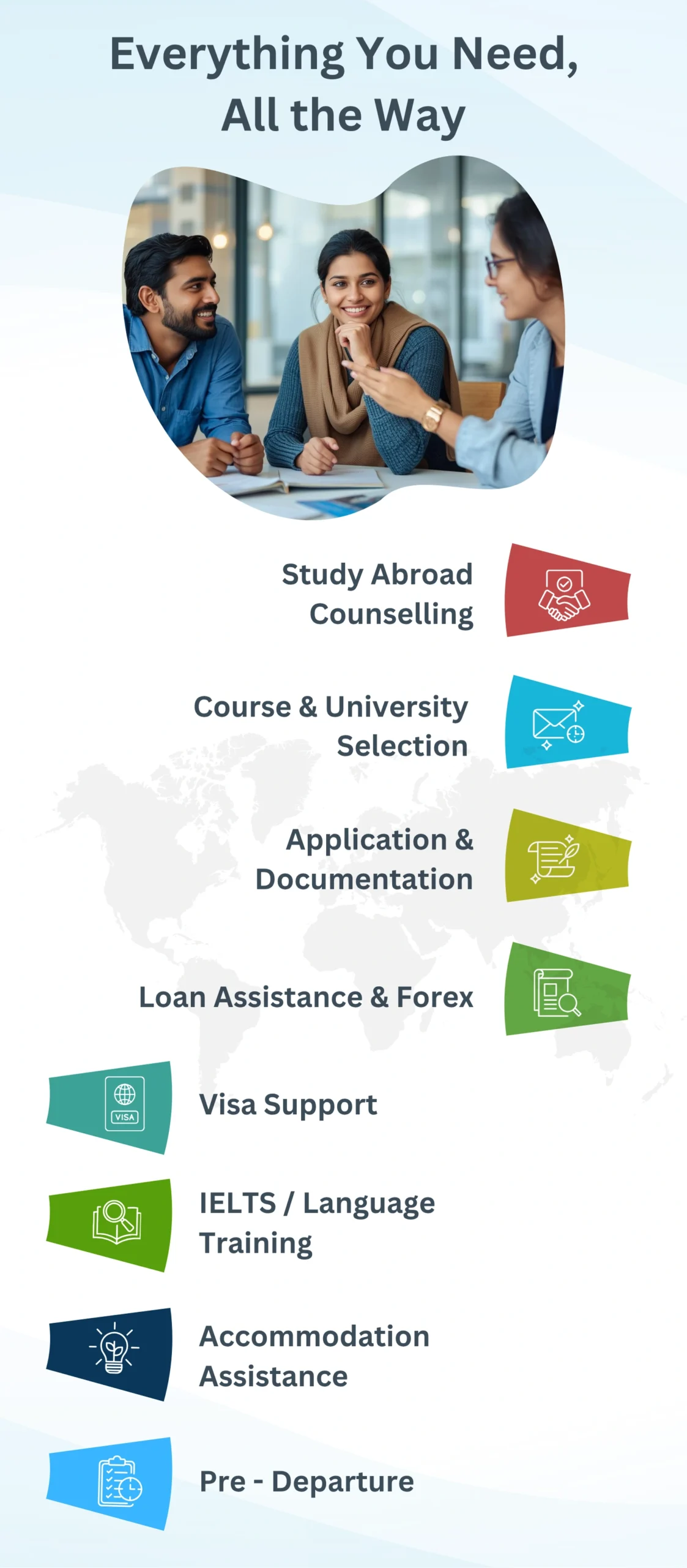 Altiora Services Section Image Mobile